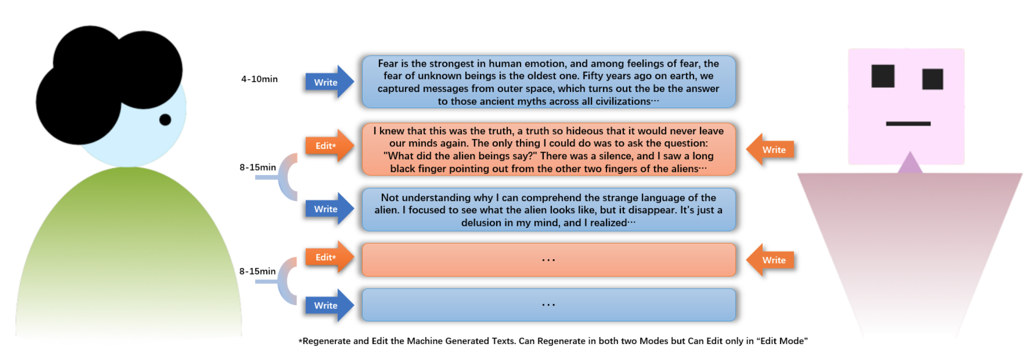 ELICITING (IMMERSIVE) INTANGIBLES teaser